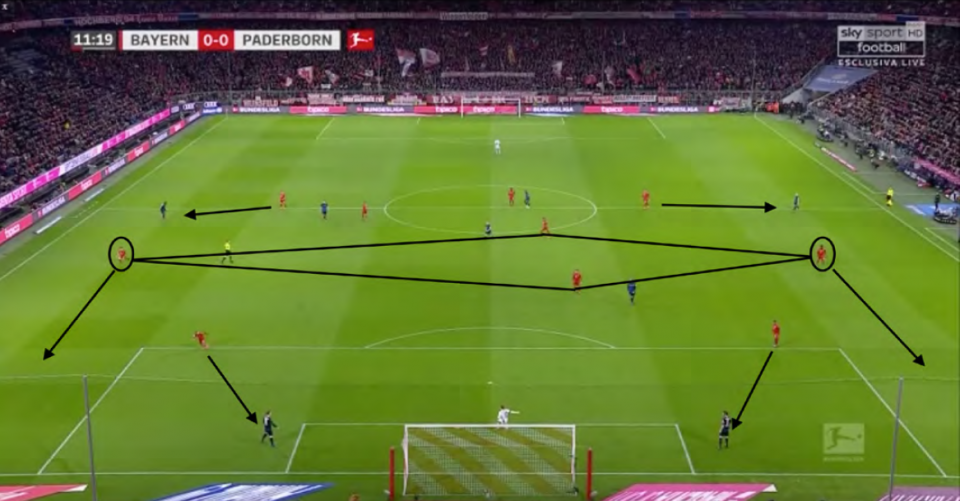 关于Rookie遭遇十二连败,拜仁教练面临压力!的信息 关于Rookie遭遇十二连败,拜仁教练面临压力!的信息